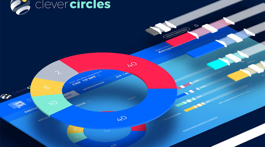 clevercircles: Sichere Vermögensverwaltung dank Schweizer Innovation